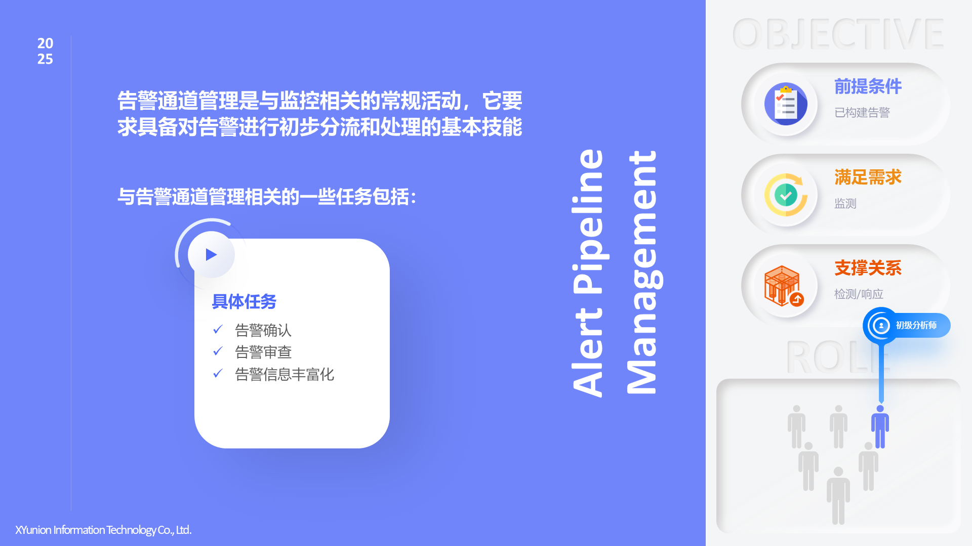 告警通道管理