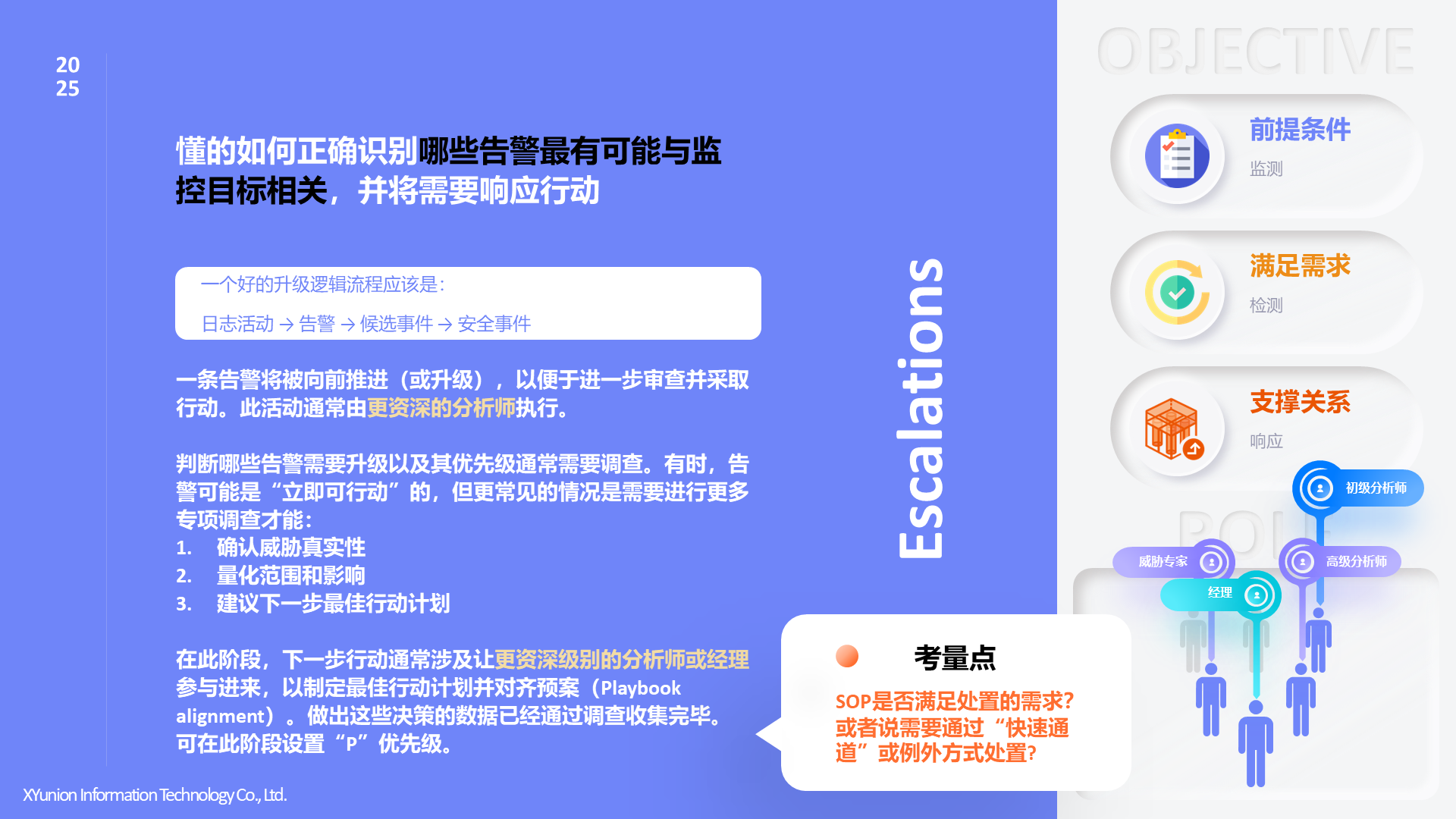 告警评估