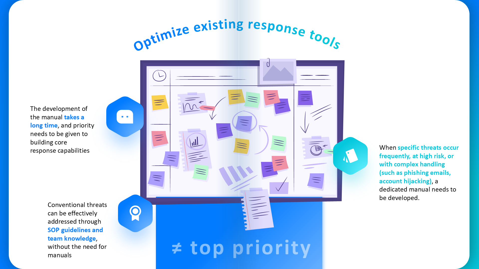 Government Agency Security Operations Case