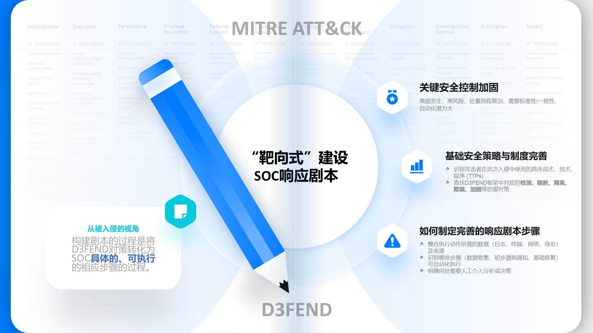 制造业网络安全案例