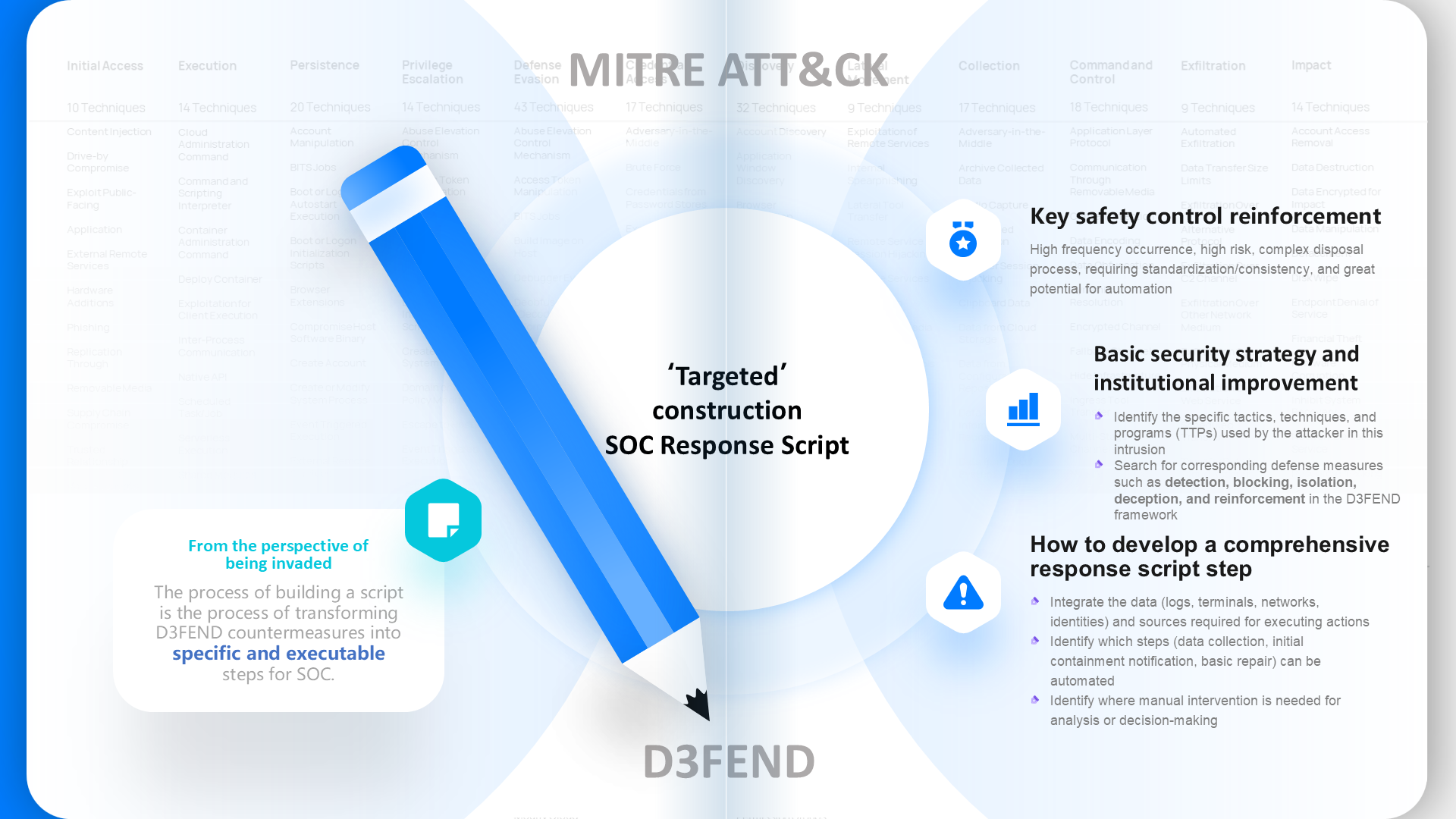 Manufacturing Industry Network Security Case