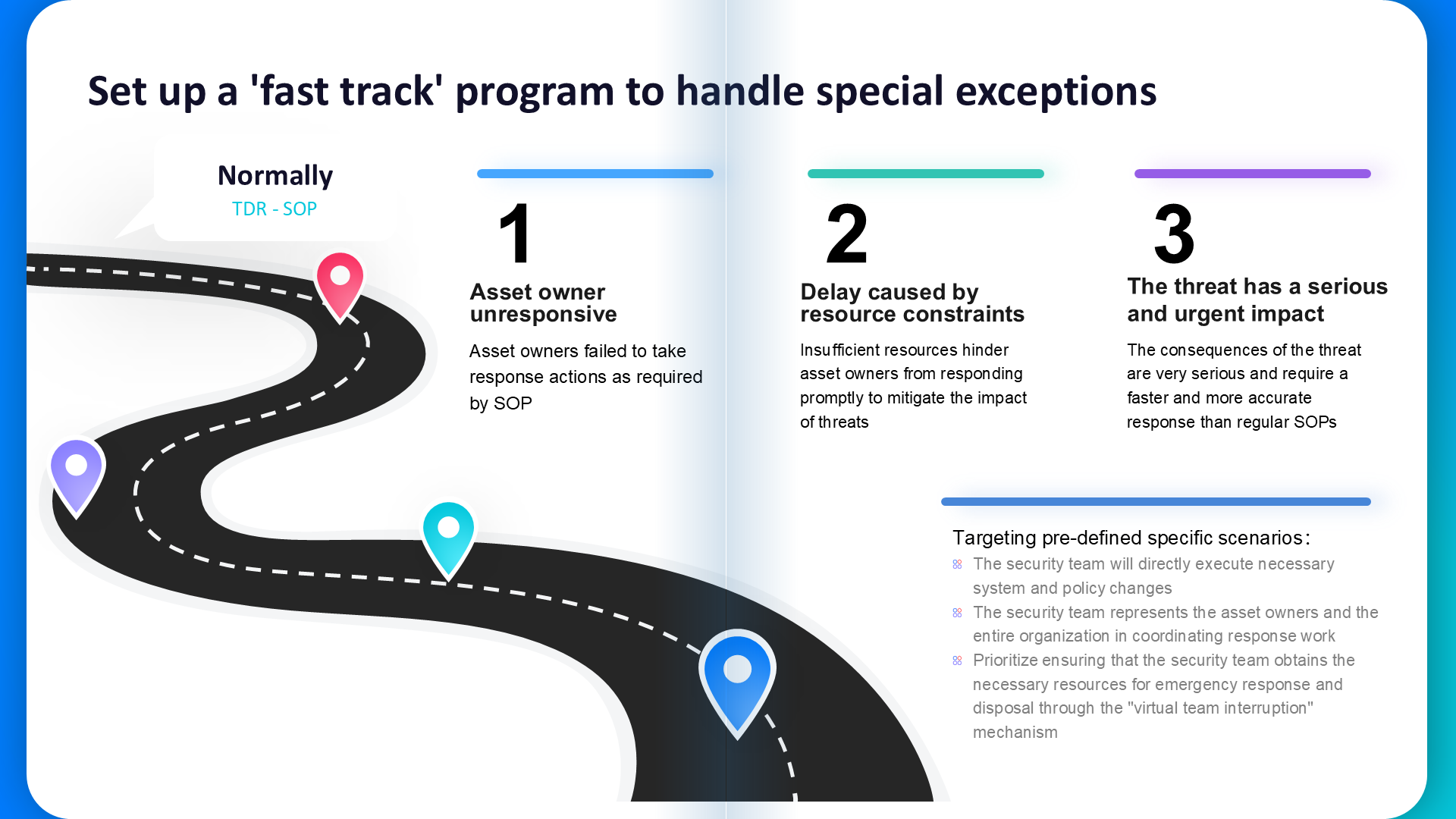Medical Industry Data Security Case