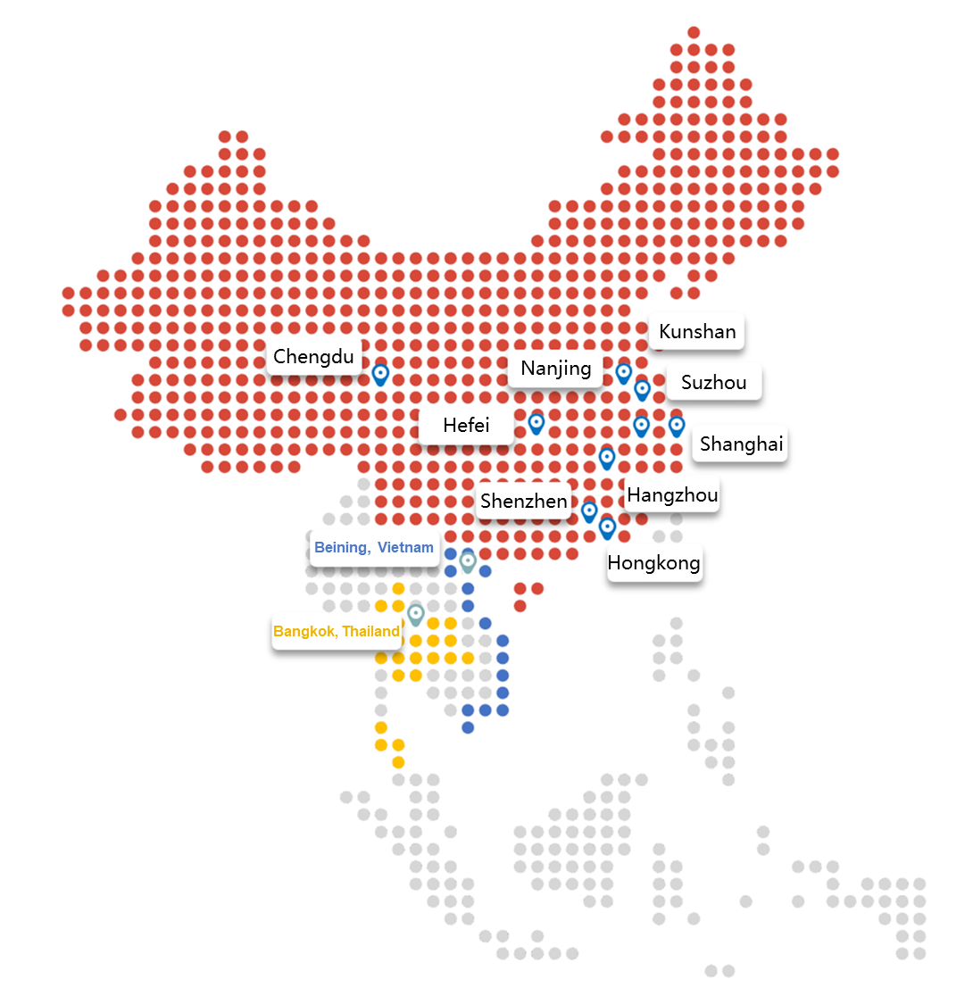 Spare Parts Service Center