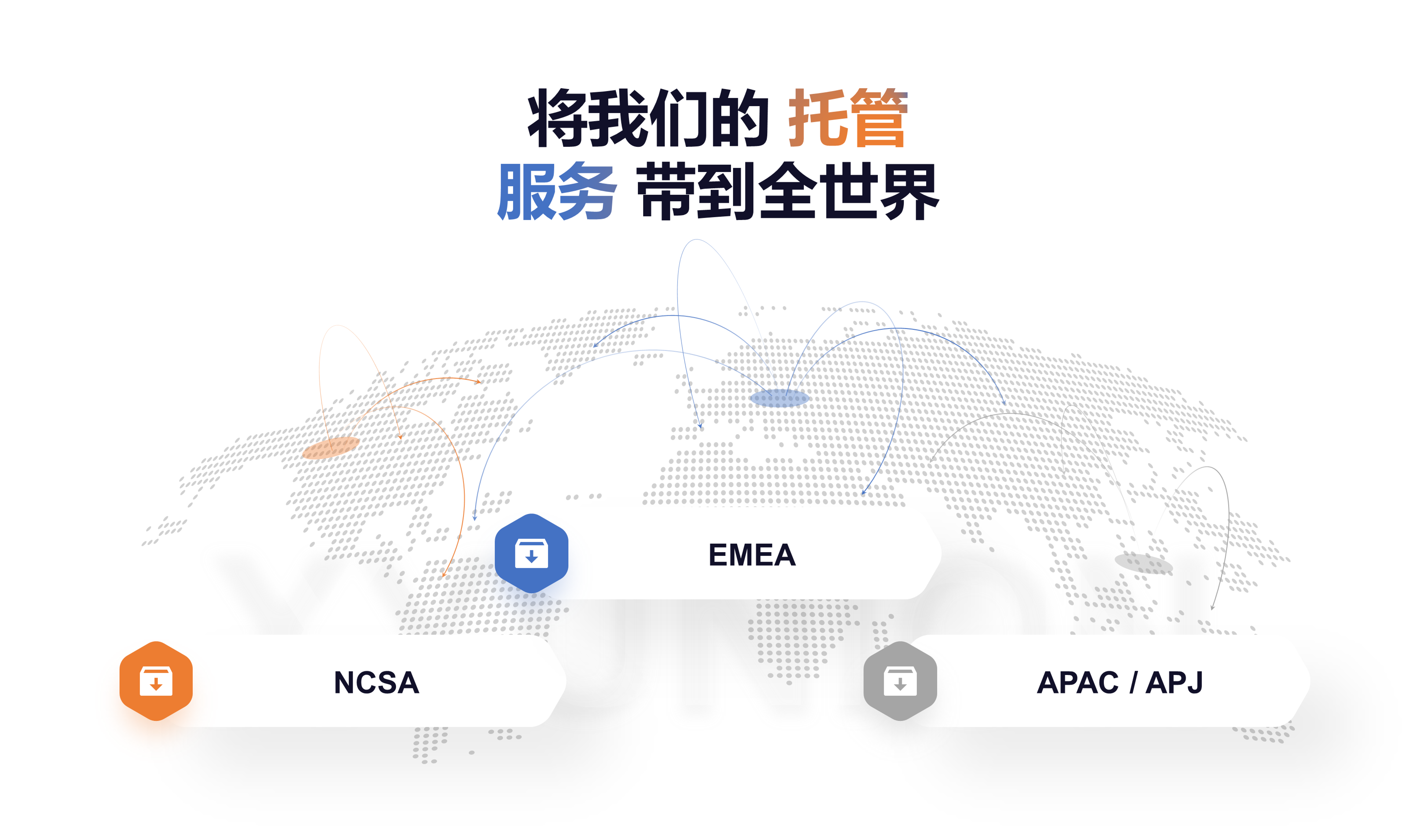 关于新研联